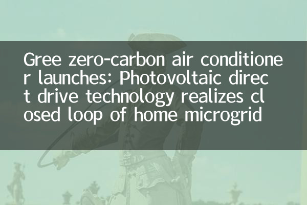 إطلاق مكيف الهواء Gree Zero-Carbon: تقنية محرك الأقراص المباشر الكهروضوئية تدرك حلقة مغلقة من microgrid المنزلي