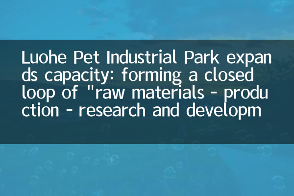 يوسع Luohe Pet Industrial Park السعة: تشكيل حلقة مغلقة من 